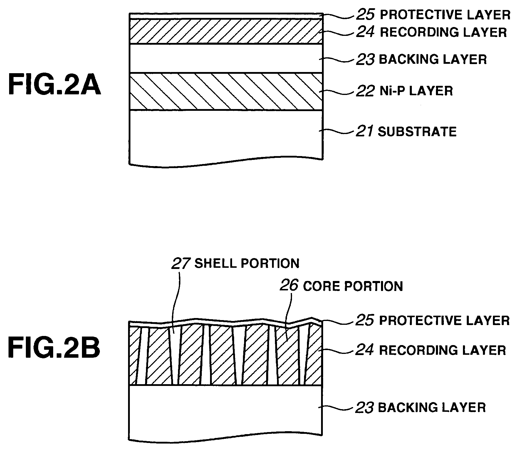 Cobalt-platinum or iron-plantinum magnetic material containing 1% to 40% Cu, Ni or B