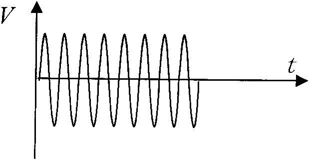 Method and device for precisely measuring ultrasonic wave transmission time