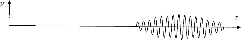 Method and device for precisely measuring ultrasonic wave transmission time