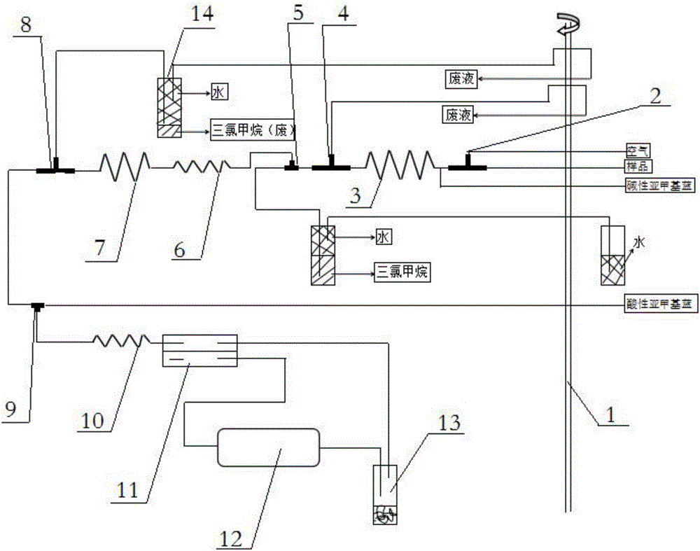 Detection system of anionic detergent