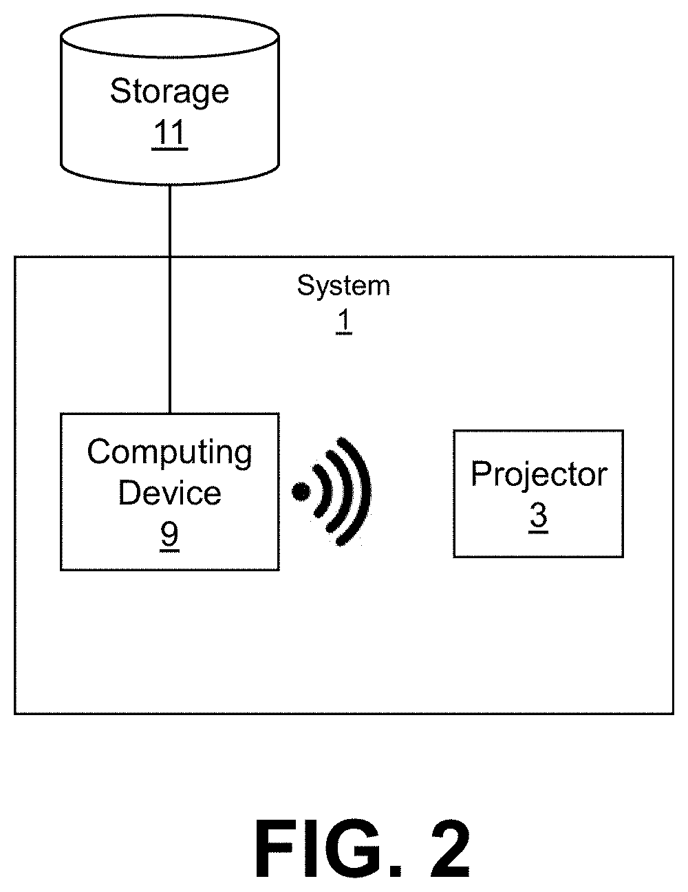 Image projecting systems and methods