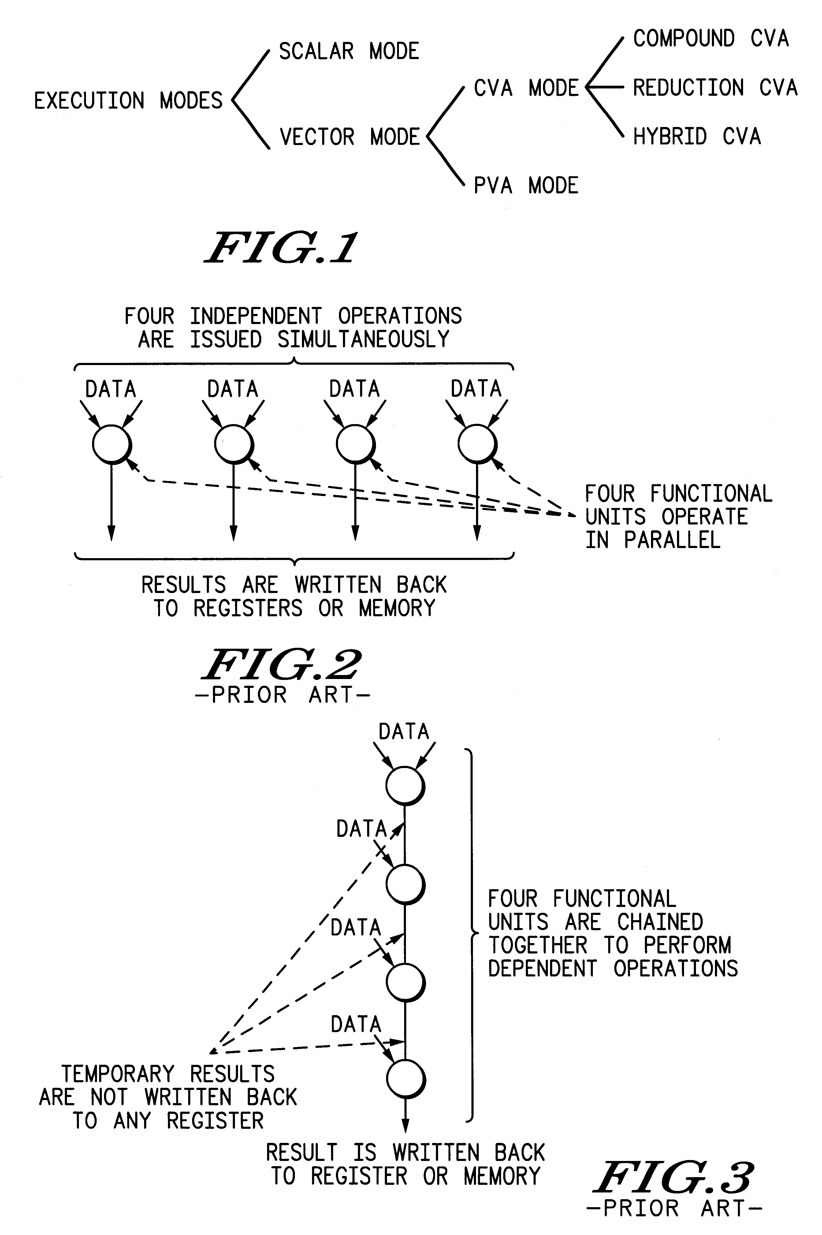 Method and apparatus for instruction execution in a data processing system