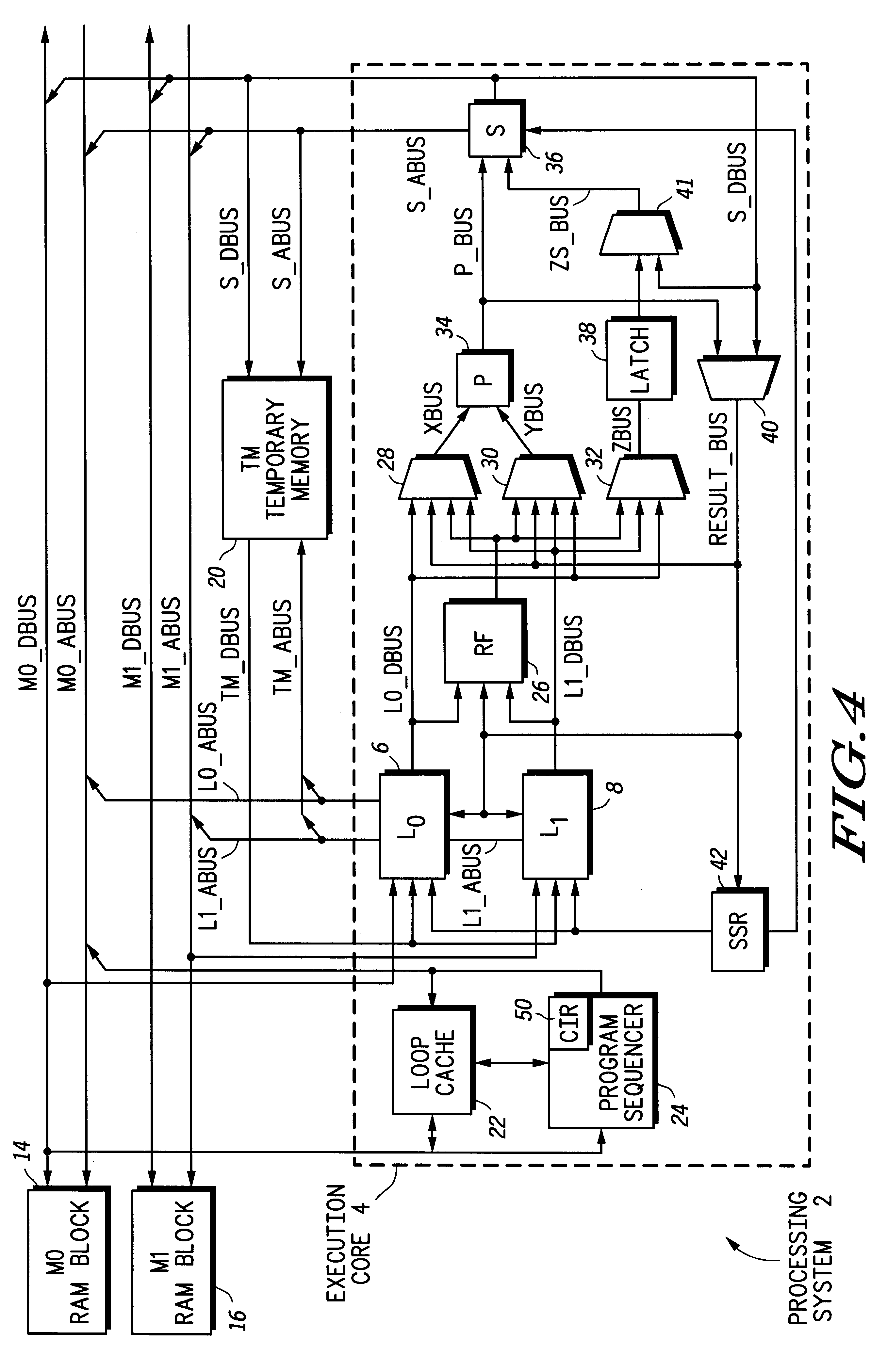 Method and apparatus for instruction execution in a data processing system