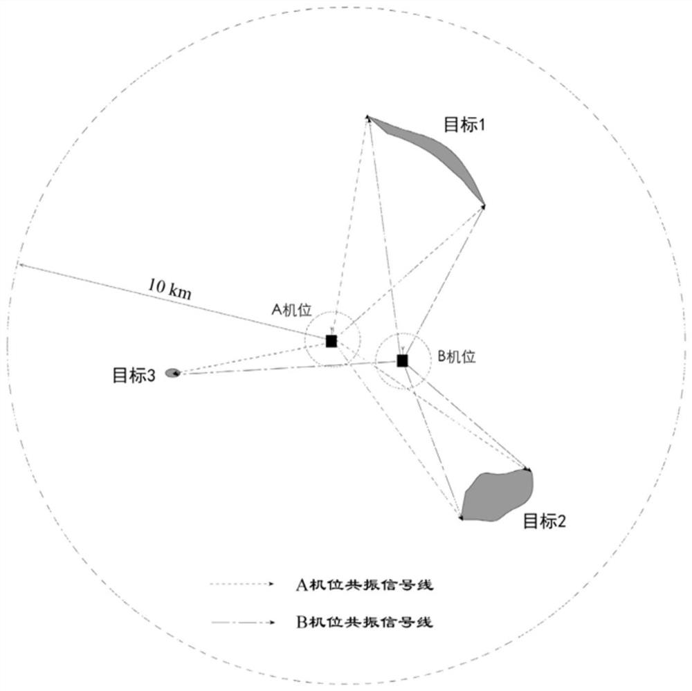 Non-invasive remote substance detection device based on ground and field nuclear magnetic resonance