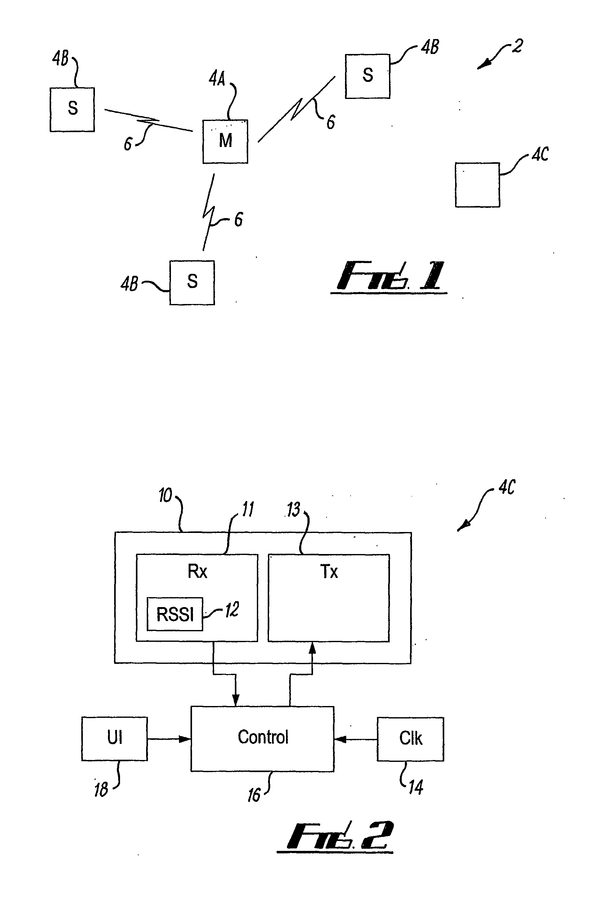 Conditional Scanning