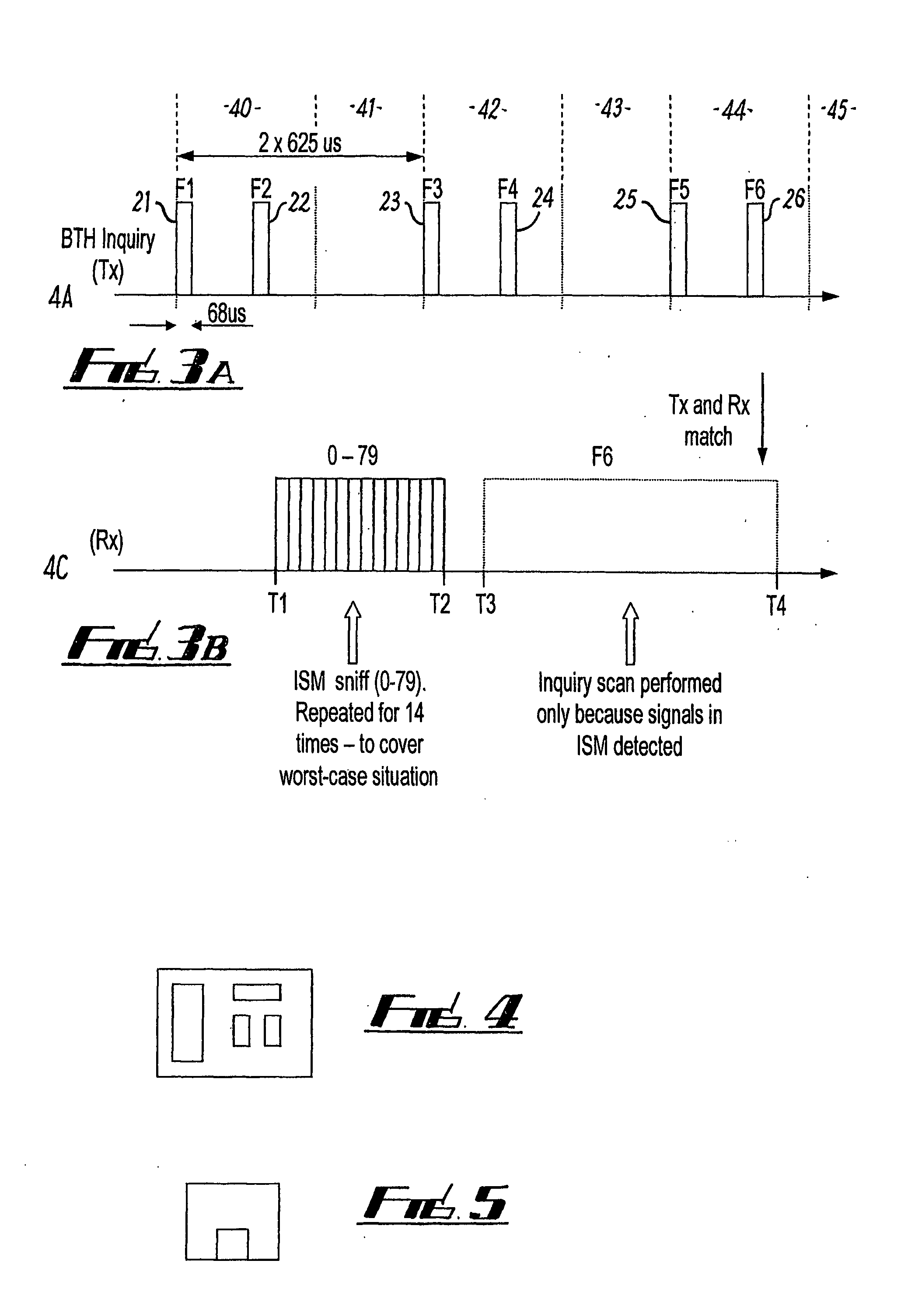 Conditional Scanning