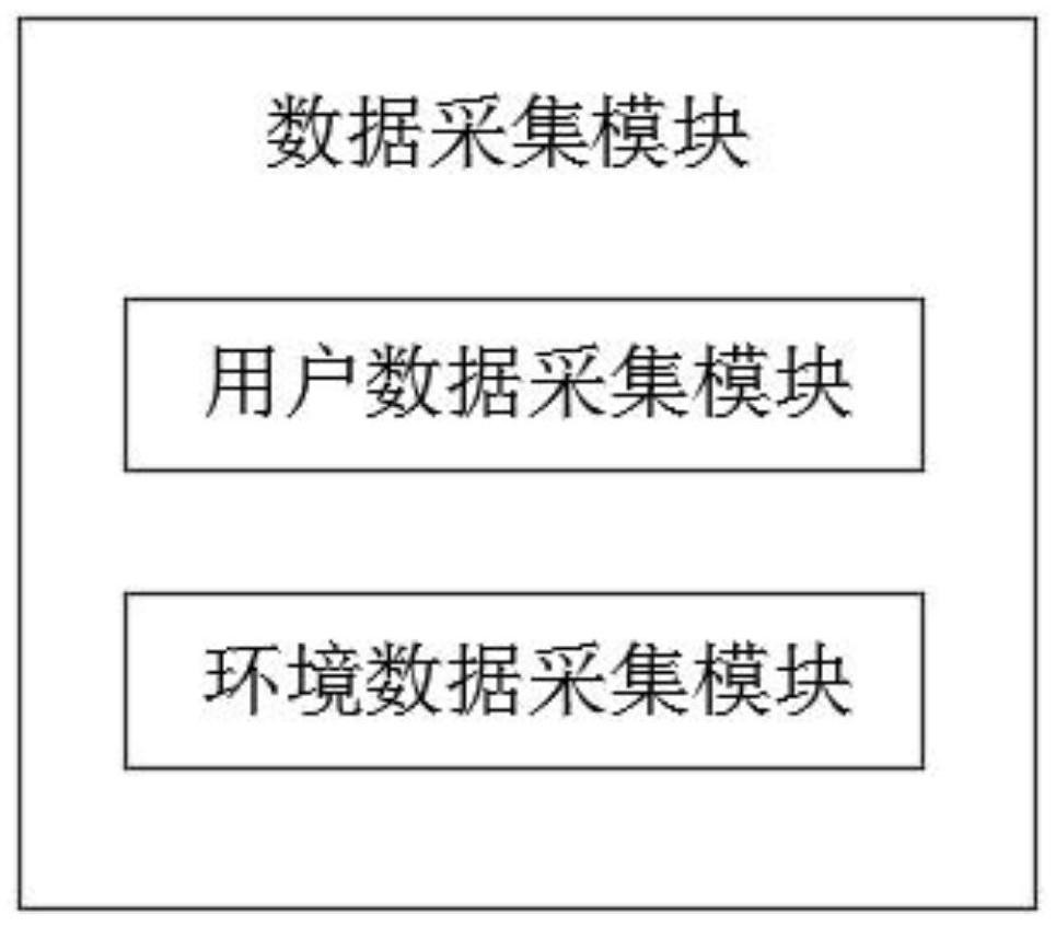 Interactive mobile marketing display system