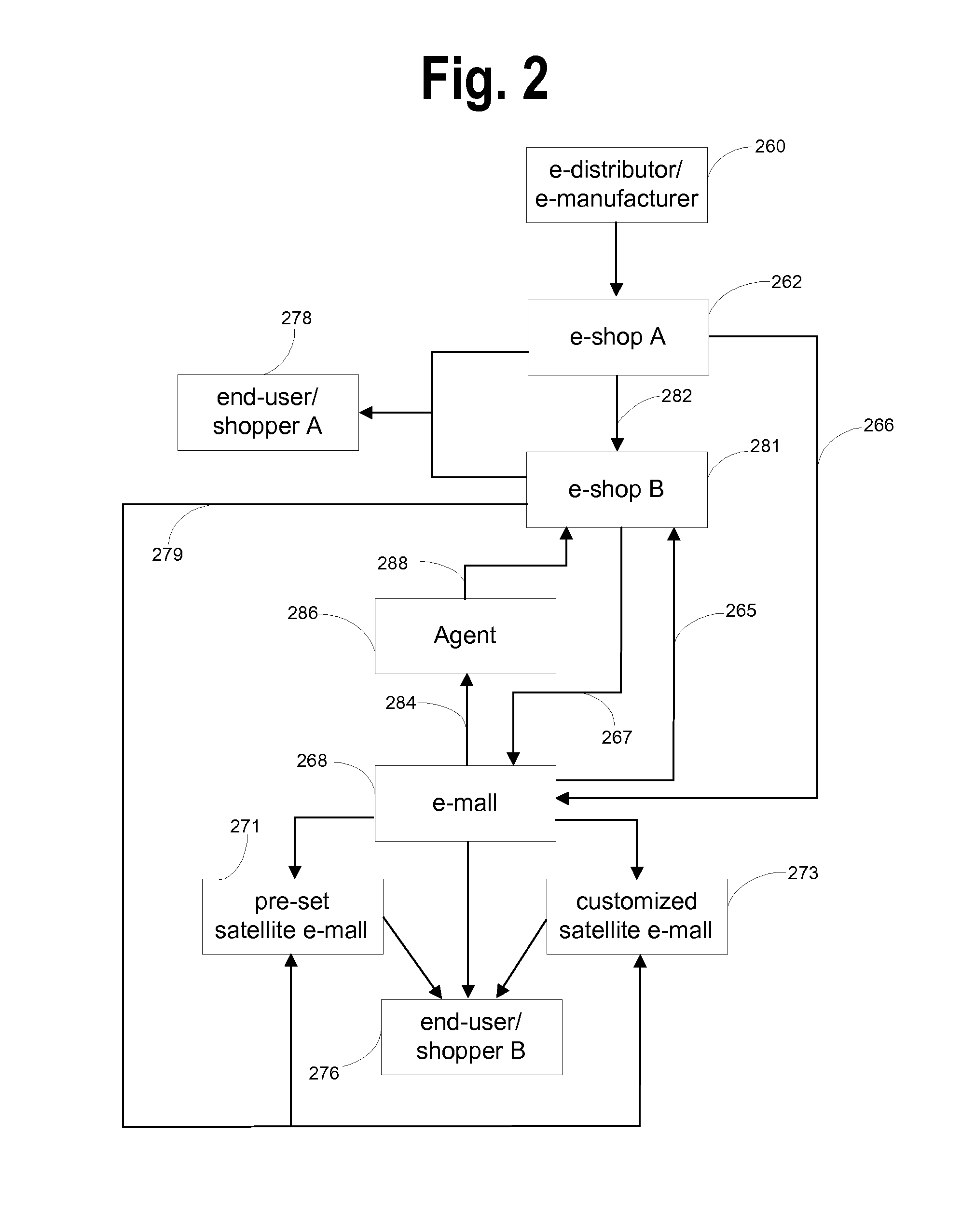 Method of using a code to track user access to content