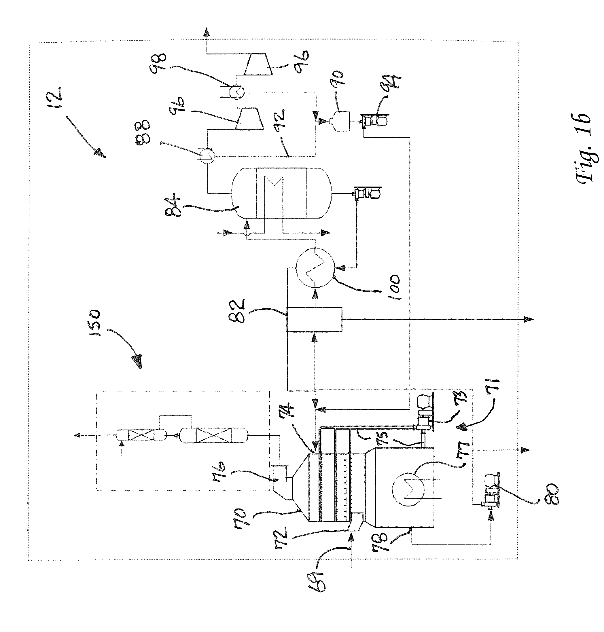 Method for removing CO2 from coal-fired power plant flue gas using ammonia as the scrubbing solution, with a chemical additive for reducing NH3 losses, coupled with a membrane for concentrating the CO2 stream to the gas stripper