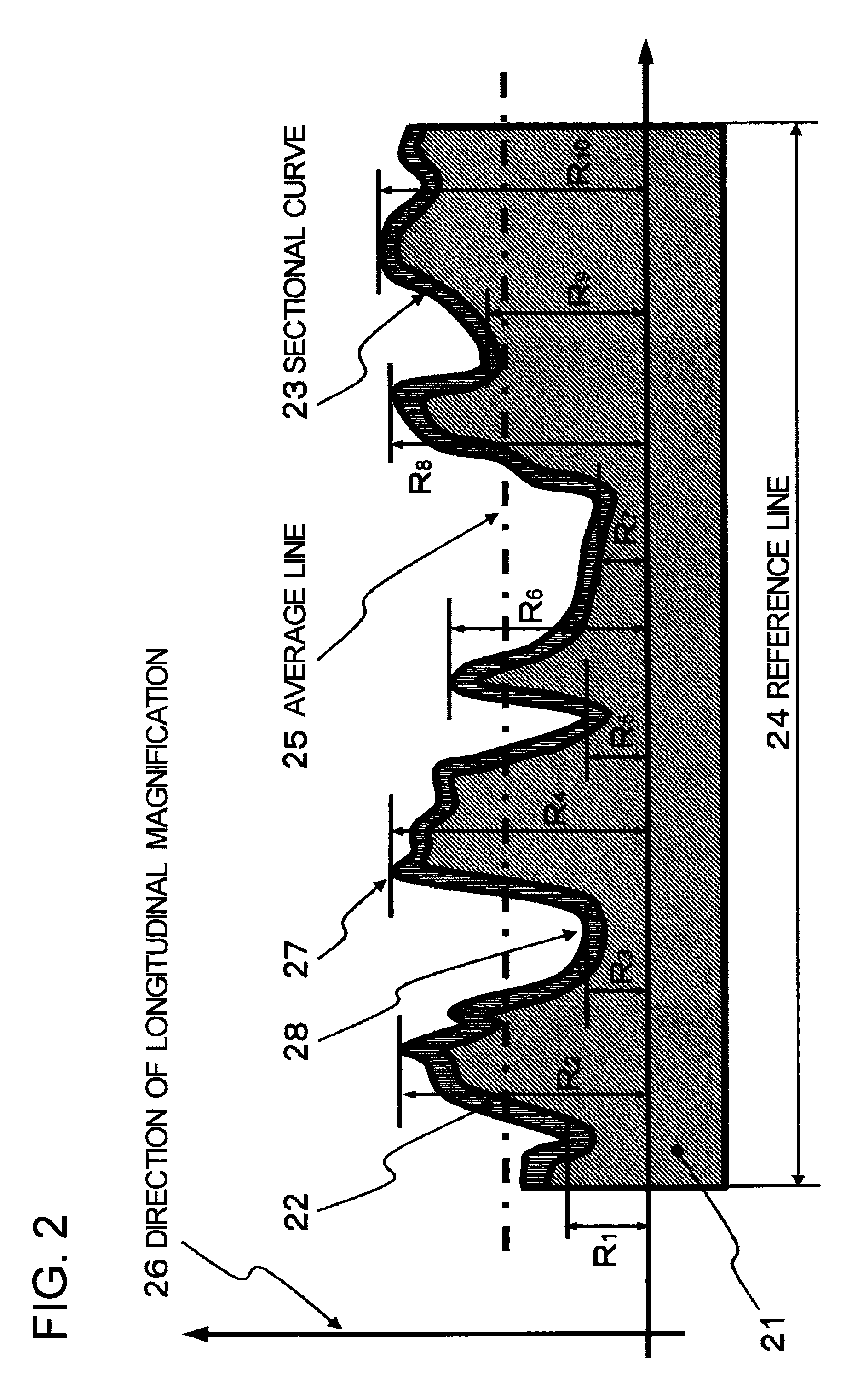 Ultrasonic probe