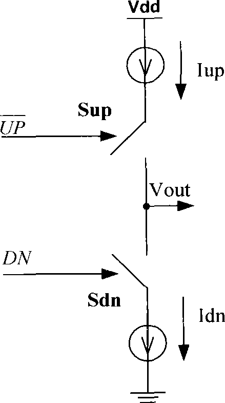 Dynamic delay, and phase-frequency detector (PFD) and phase lock loop adopting same