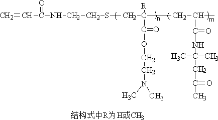 Preparation of magnetic chitosan semi-interpenetrating thermal expansion hydrogel and application of magnetic chitosan semi-interpenetrating thermal expansion hydrogel in Cr (VI) adsorption