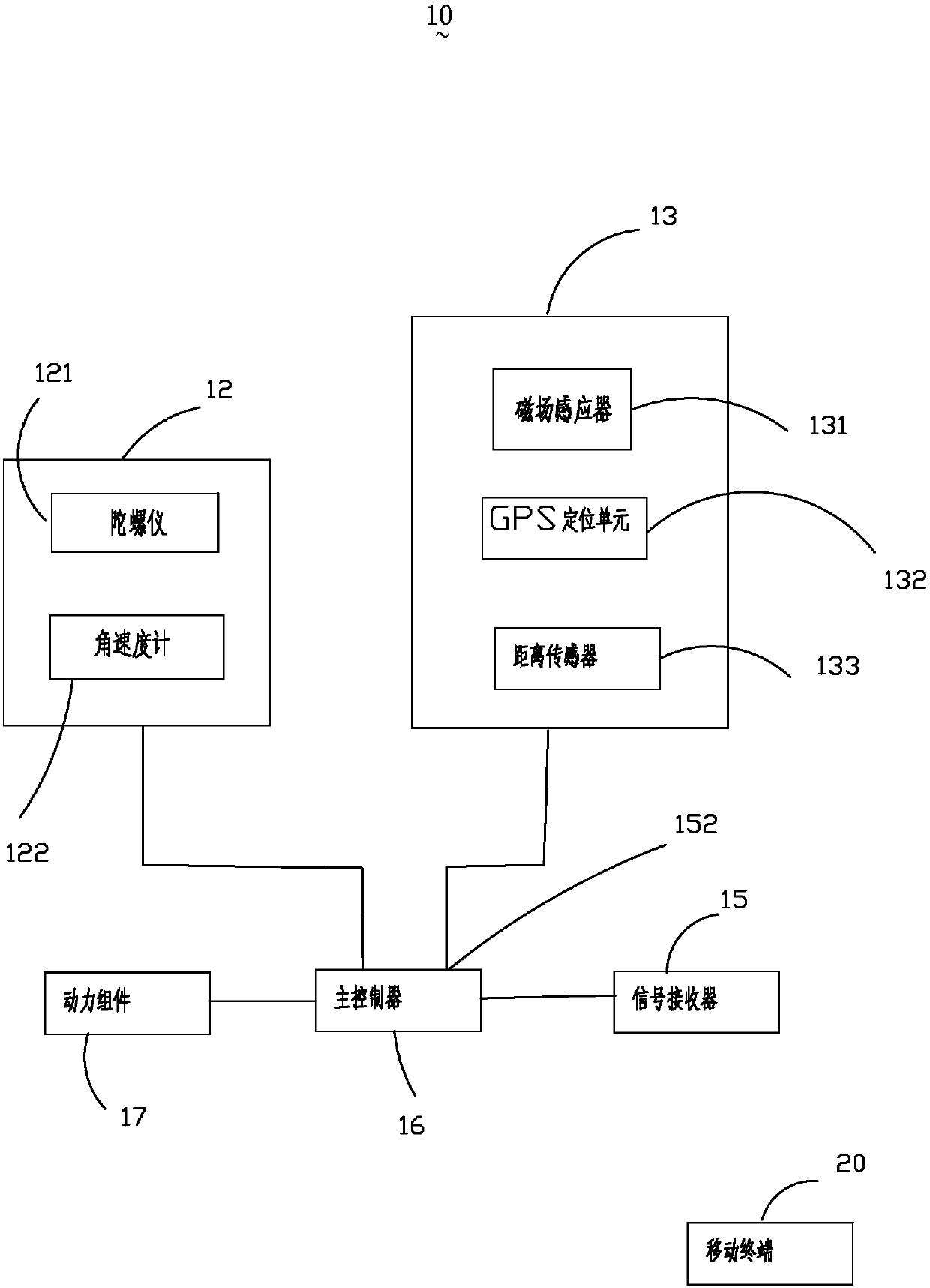 UAV flight assistance method and system, UAV and mobile terminal