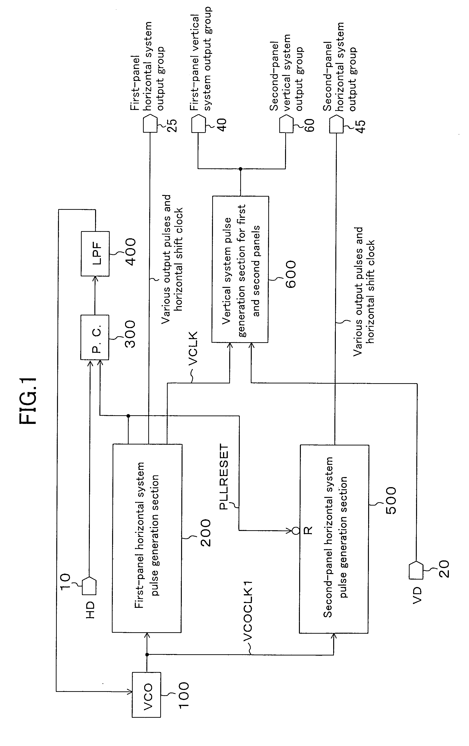 Display panel control circuit and display panel control method