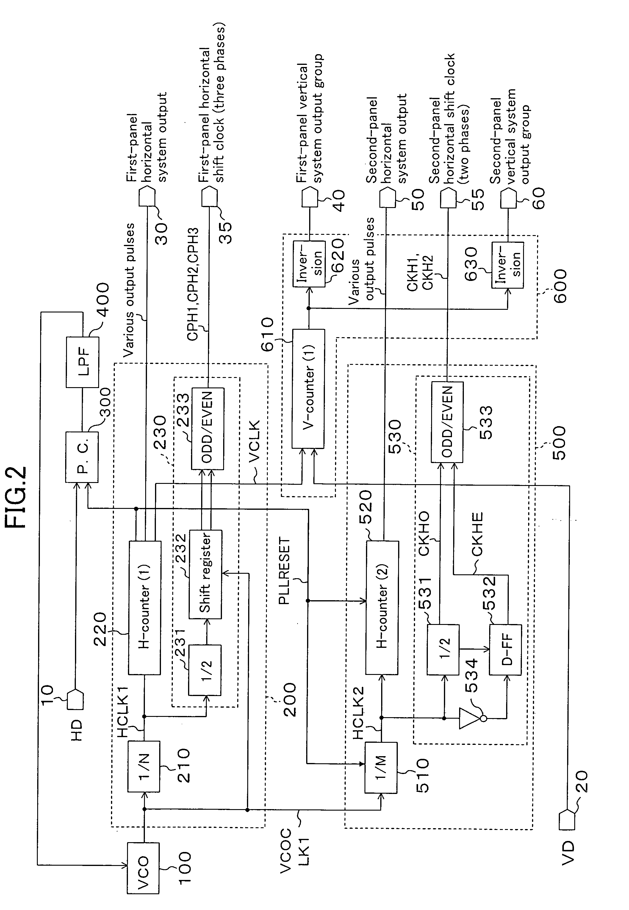 Display panel control circuit and display panel control method