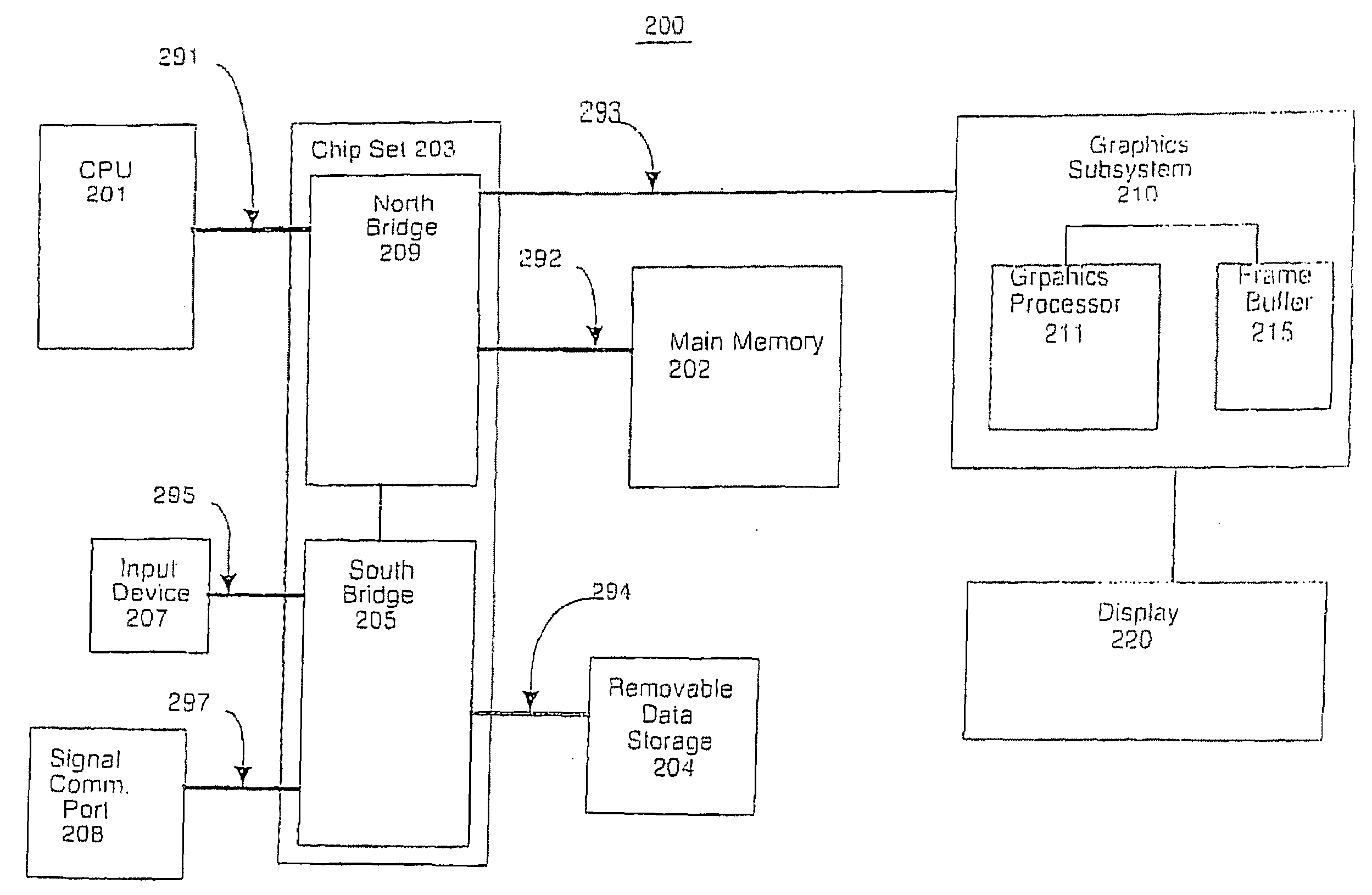 Video perspective navigation system and method