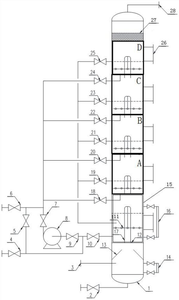 Sulfur-containing gas emptying and desulfurizing device