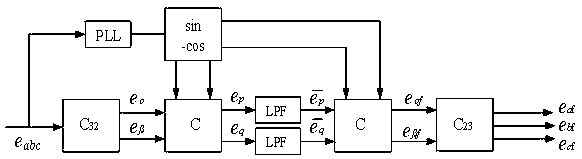 A Harmonic Current Detection Method of Active Power Filter