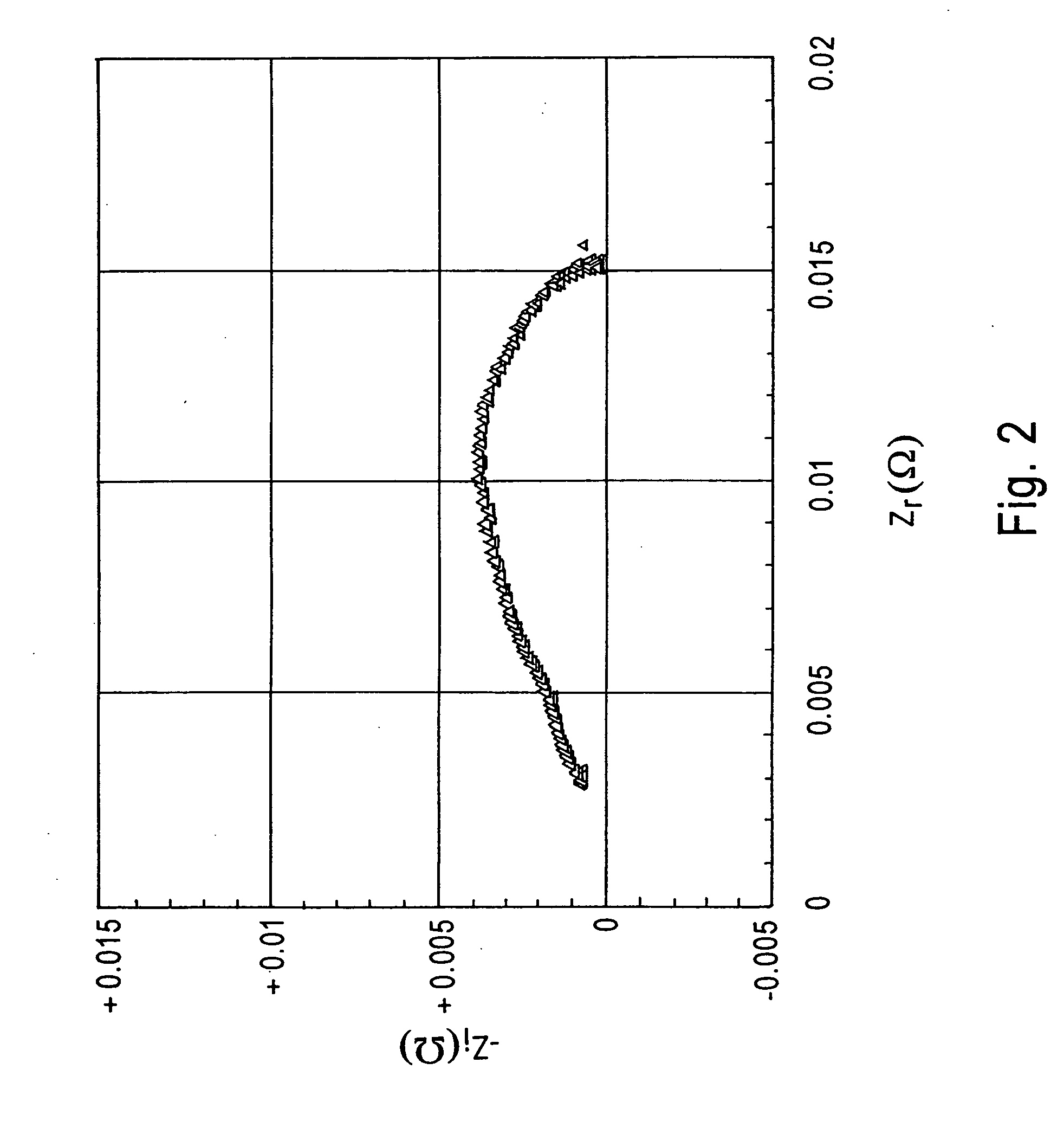 Fuel cell system, and operation and program for same