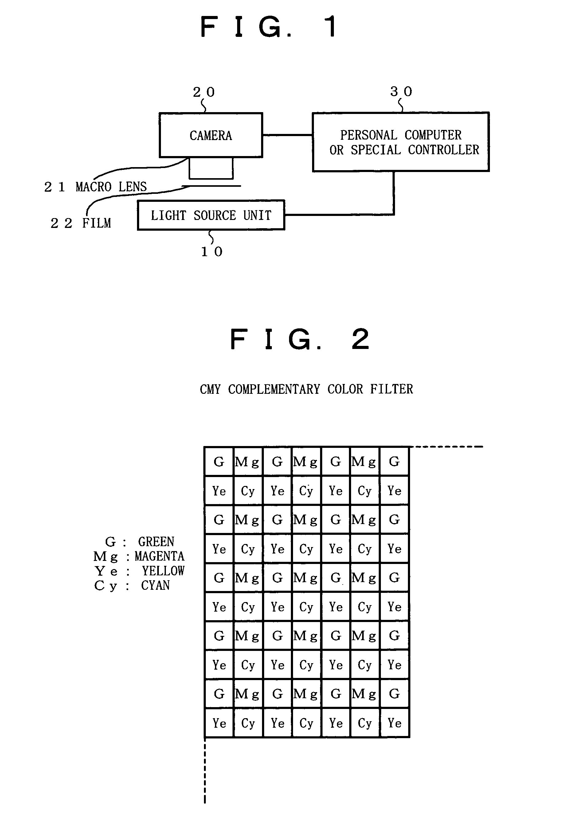 Film image scanning system and light source unit for scanning a film