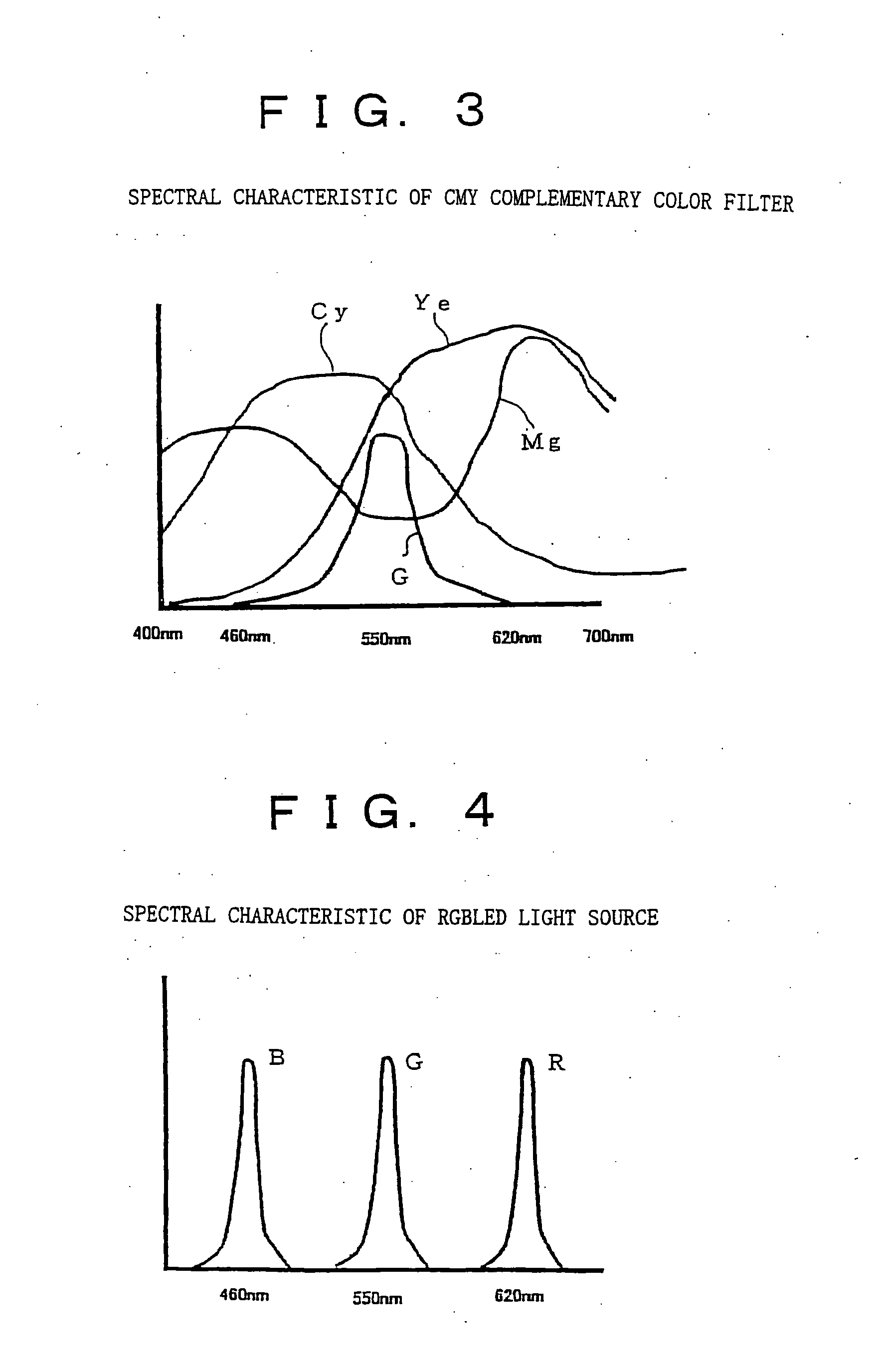 Film image scanning system and light source unit for scanning a film