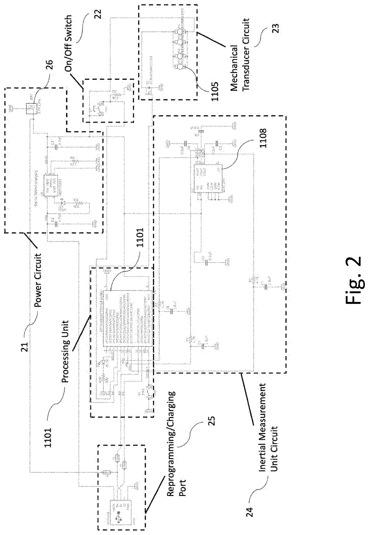 Apparatus and Method for Reduction of Neurological Movement Disorder Symptoms Using Wearable Device