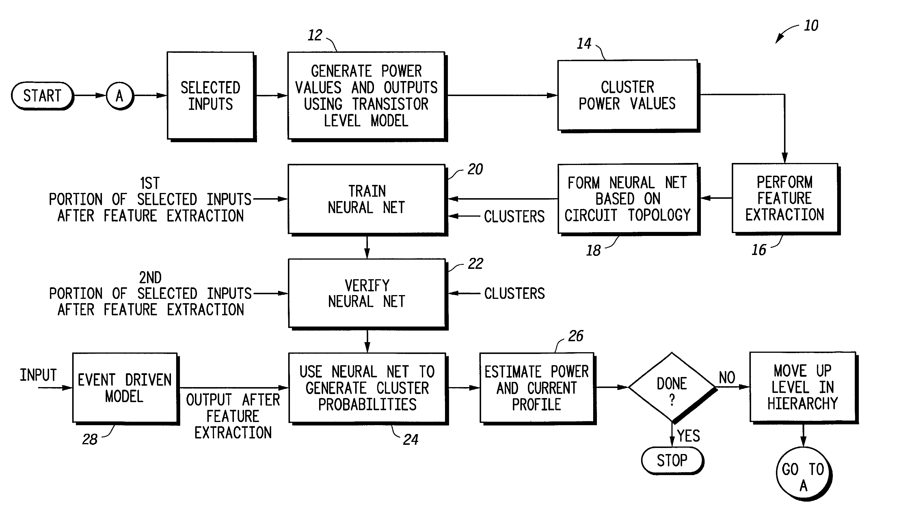 Modeling behavior of an electrical circuit