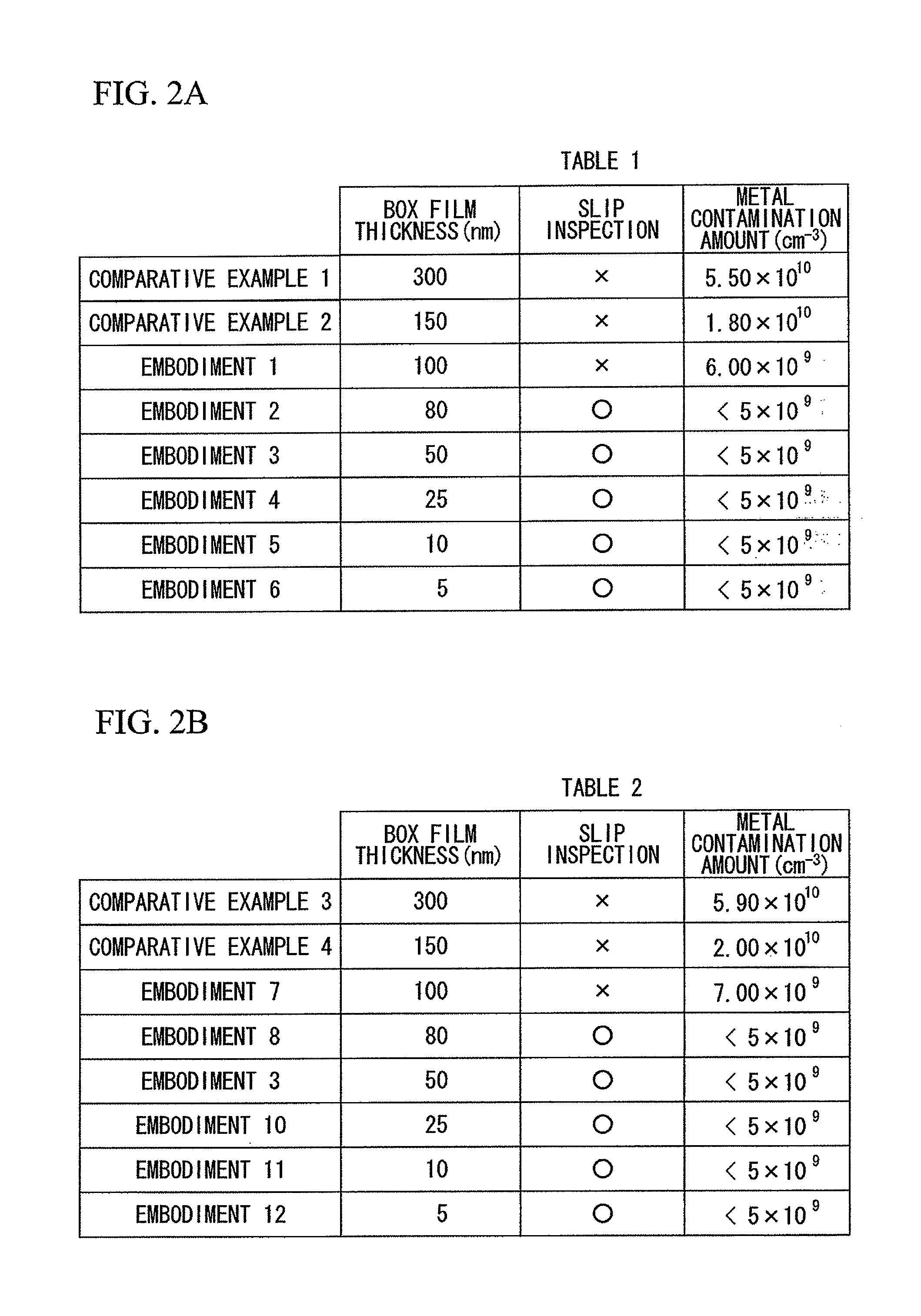 Method of manufacturing semiconductor substrate