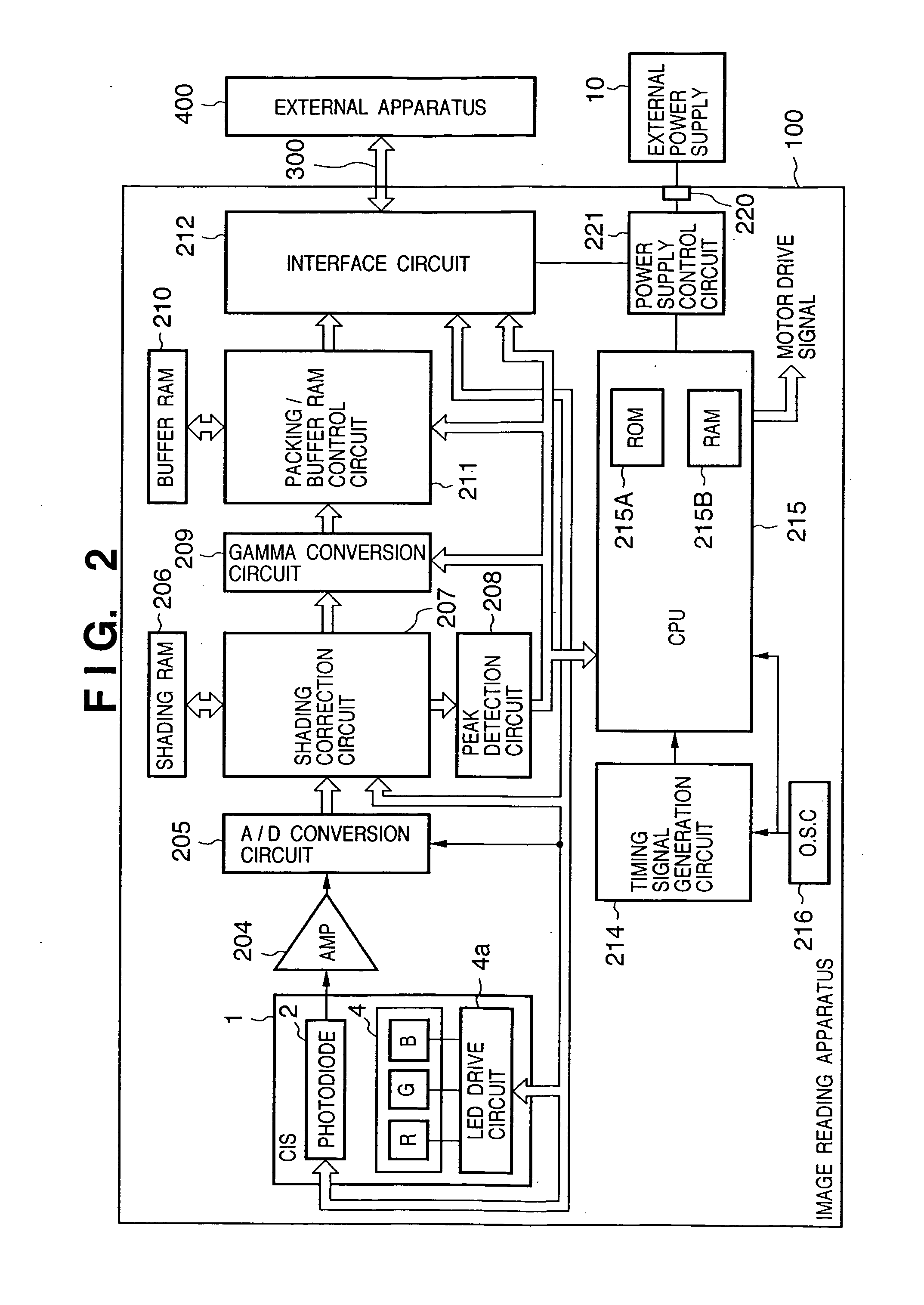 Image reading apparatus and its control method