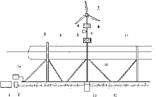 Device for security monitoring of frontier defense and coastline by communication optical cables