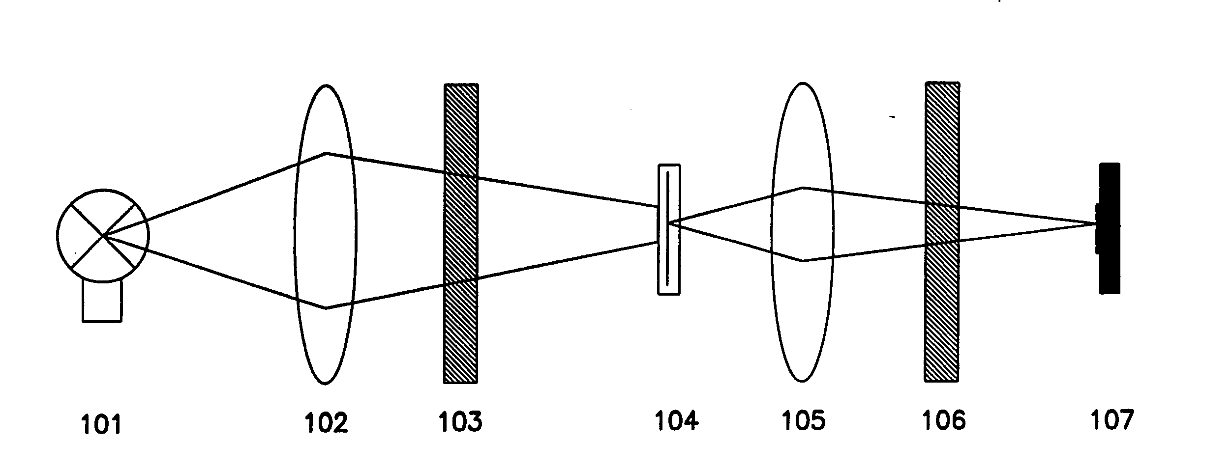 Method and a system for determination of particles in a liquid sample