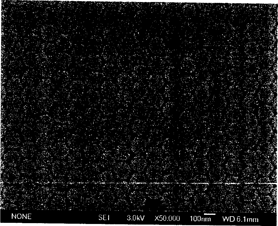 Photon crystal film of ultraviolet polymer colloid with photon band gap and its prepn and use