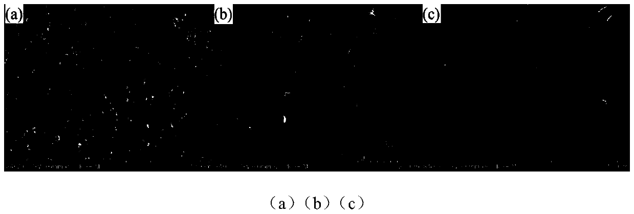 Si/MoS2 electrode material preparation method