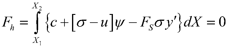 Prediction method of considering slope stability under pore water effect