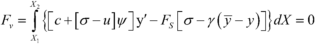 Prediction method of considering slope stability under pore water effect