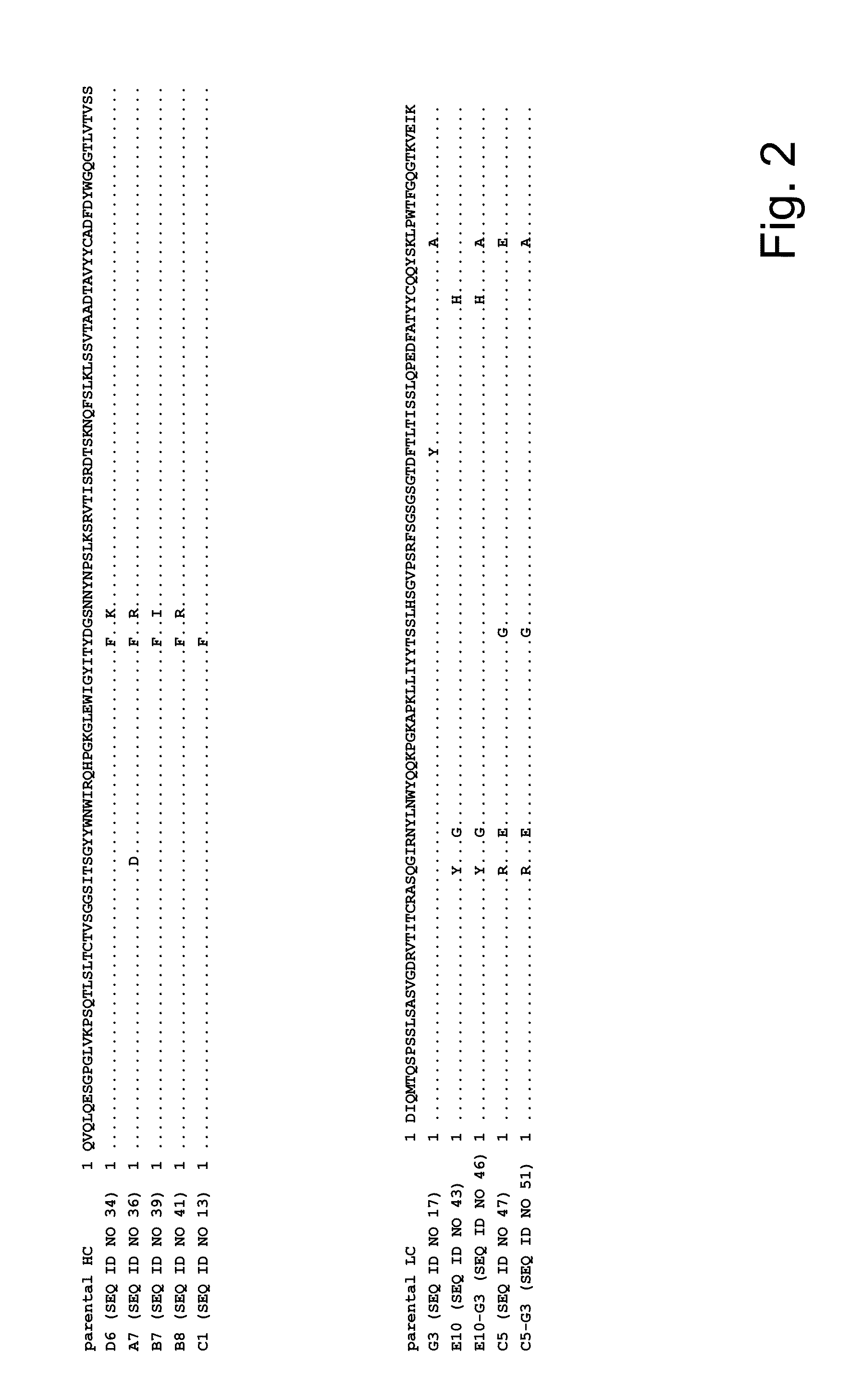 Bispecific t cell activating antigen binding molecules