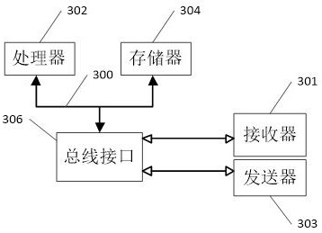 Background setting method and system of a telephone interface