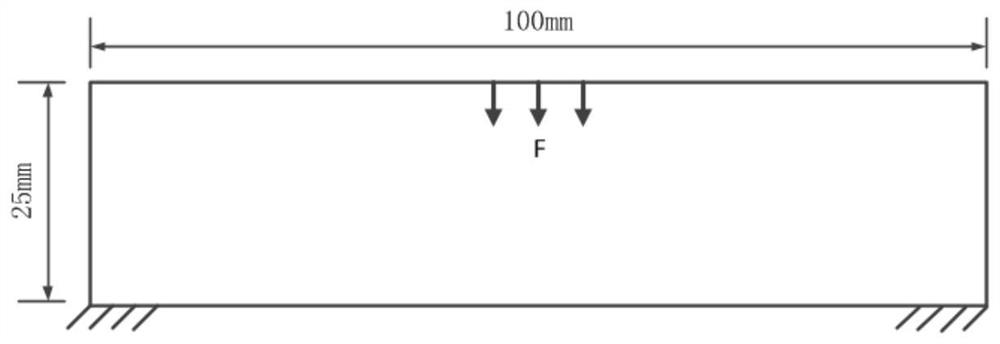 Design method of variable-density lattice structure with three-period minimal curved surface for additive manufacturing