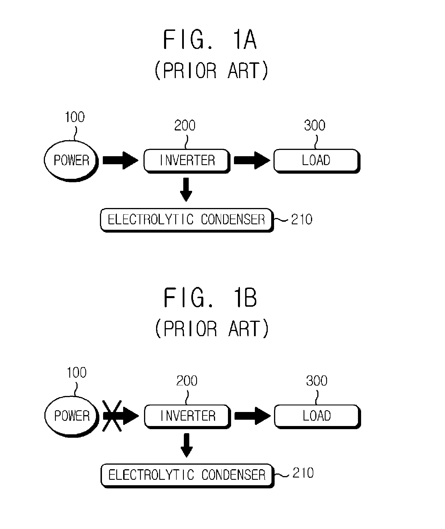 Method for compensating instantaneous power failure in medium voltage inverter and medium voltage inverter system by using the same