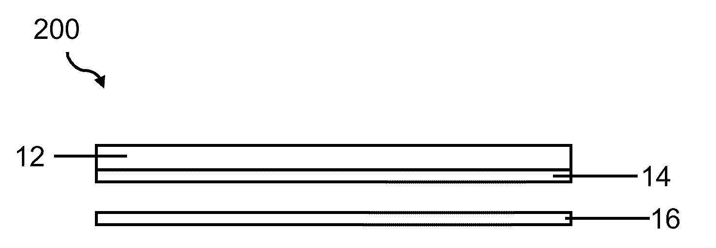 Intermediate Thermal Expansion Coefficient Glass