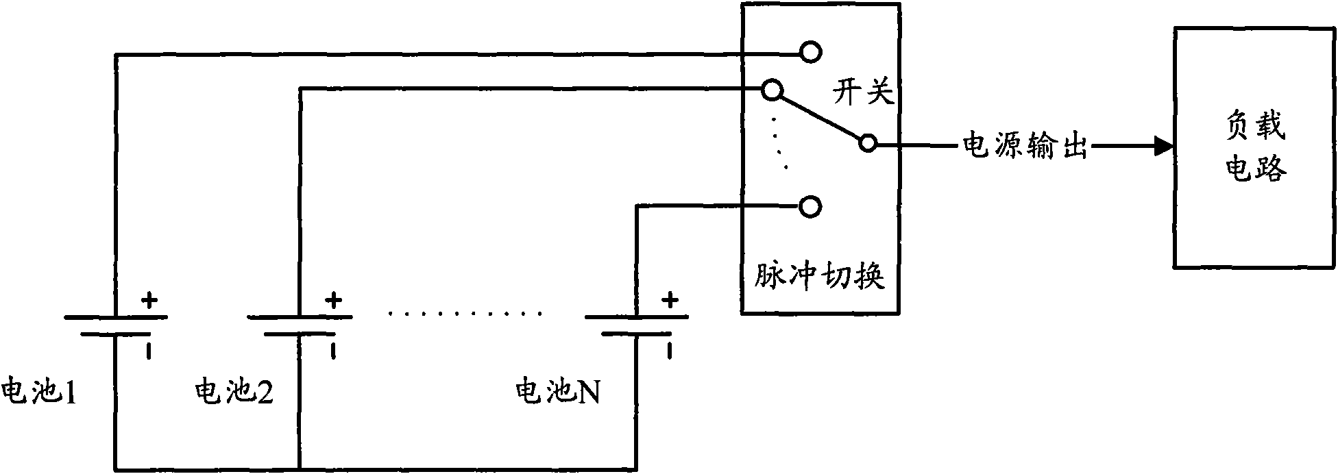 Power supply device based on battery pack and discharging method thereof