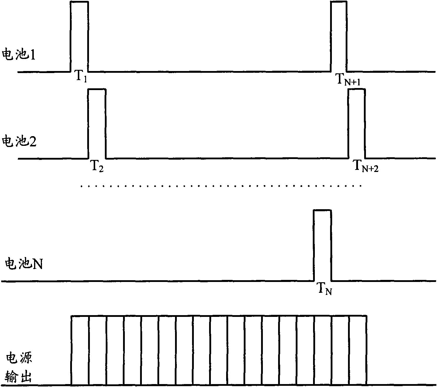 Power supply device based on battery pack and discharging method thereof