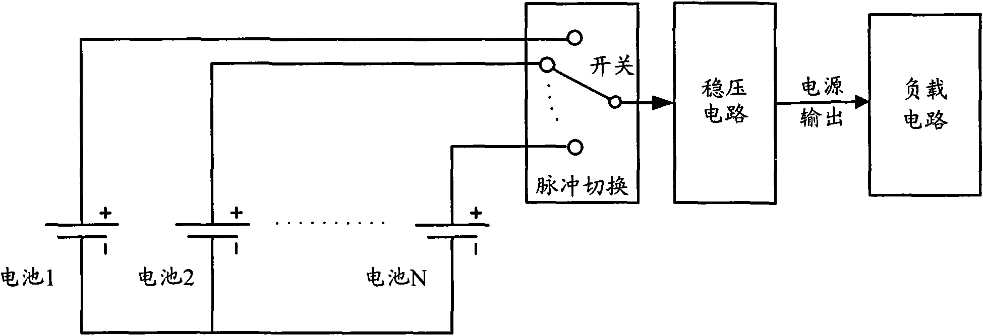 Power supply device based on battery pack and discharging method thereof