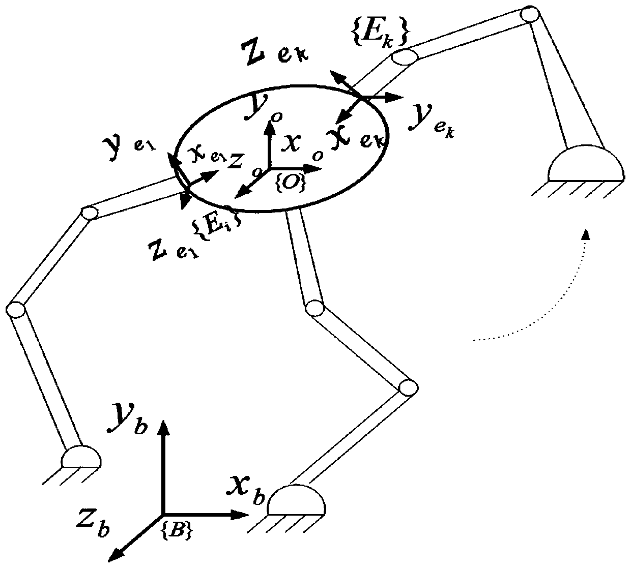 Backstepping step based double-mechanical arm force/position fuzzy mixing control method