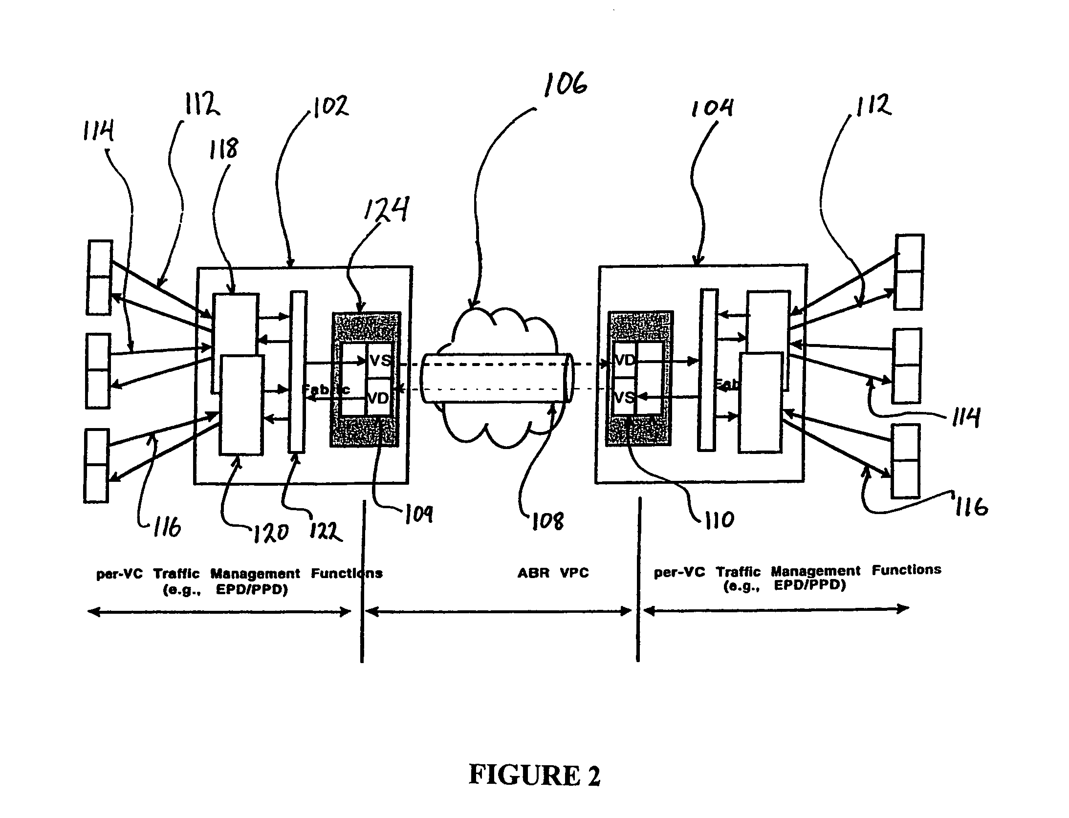 Method and apparatus for provisioning traffic dedicated cores in a connection oriented network