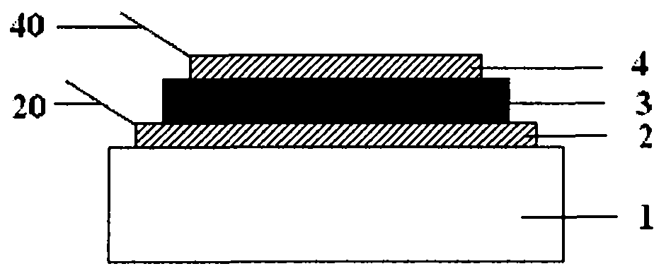 Preparation of high-potential gradient ZnO thick film piezoresistor