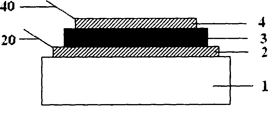 Preparation of high-potential gradient ZnO thick film piezoresistor