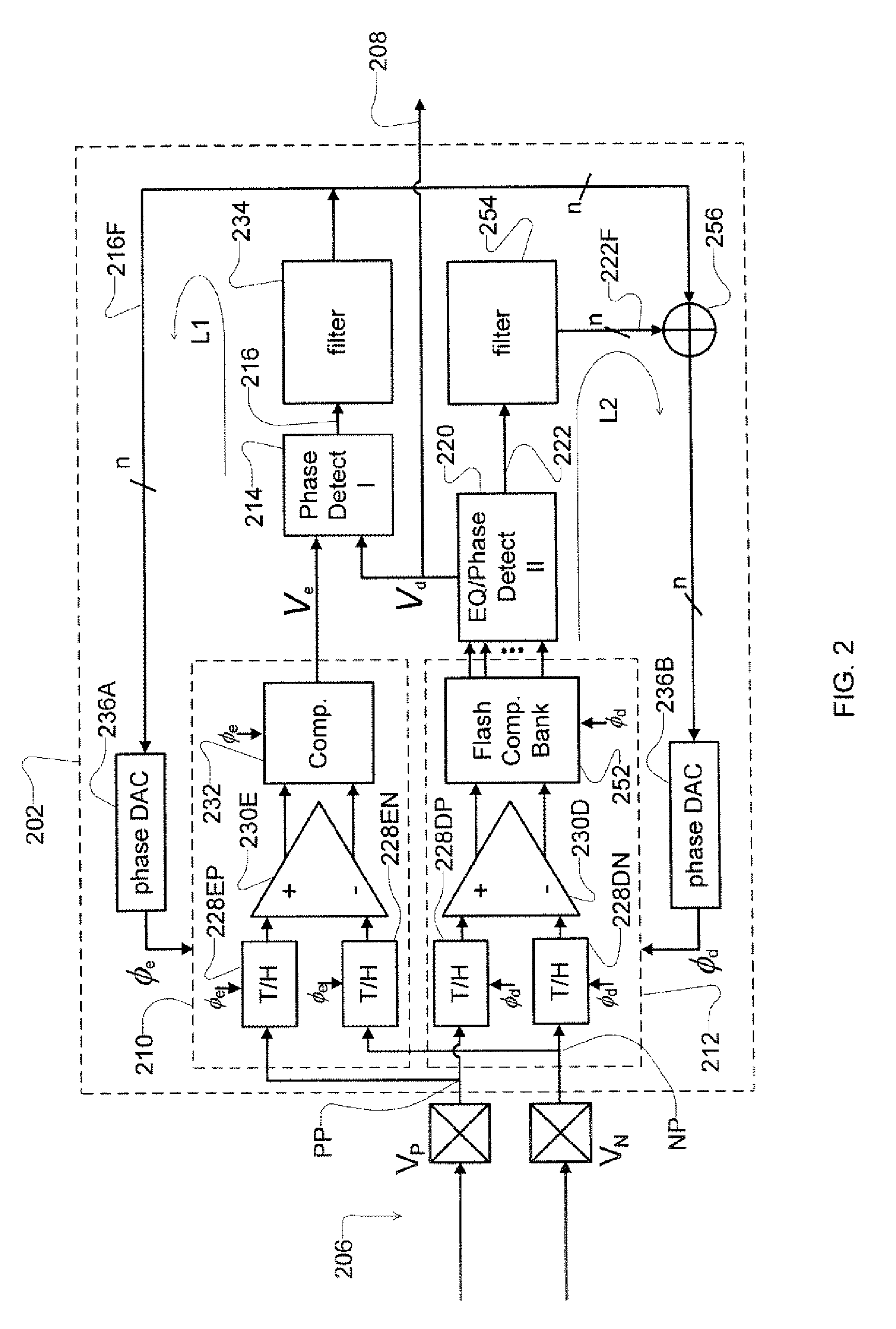 Receiver with enhanced clock and data recovery