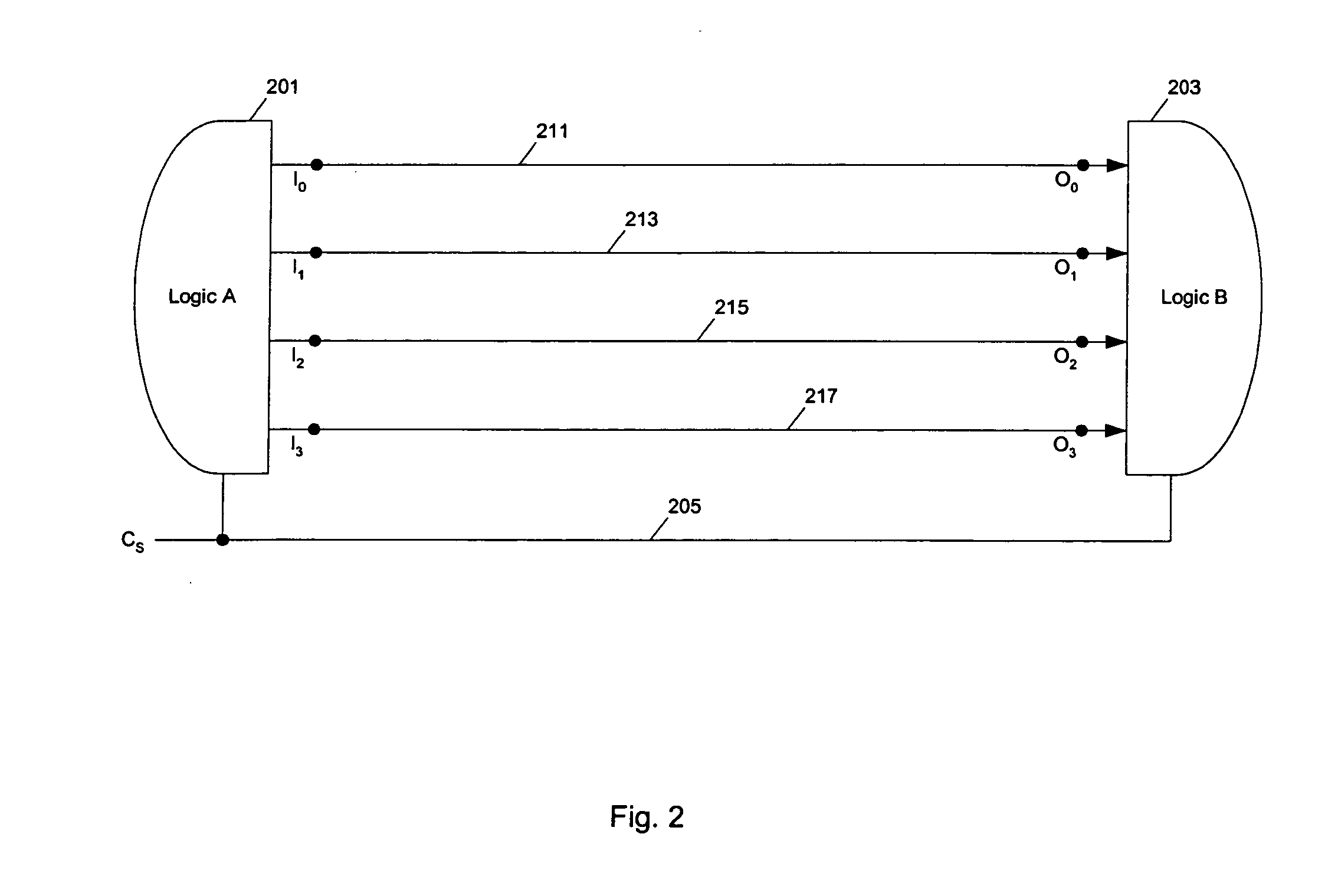 Method and apparatus for the design and analysis of digital circuits with time division multiplexing