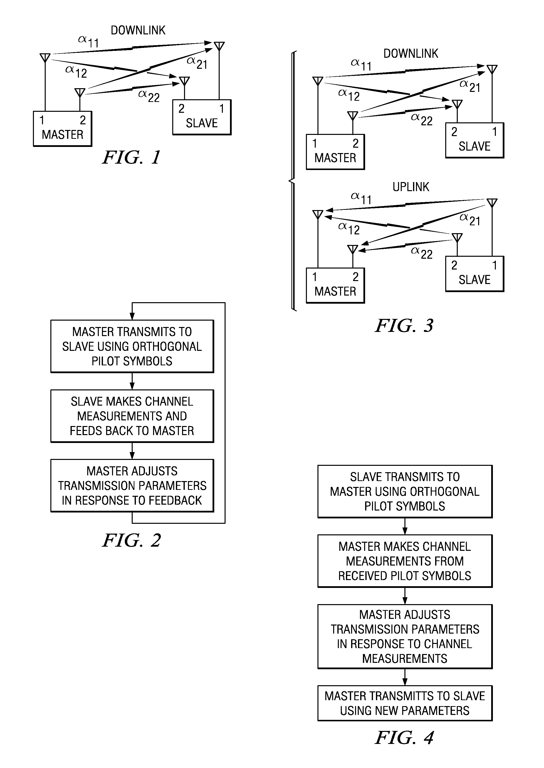 Wireless communications